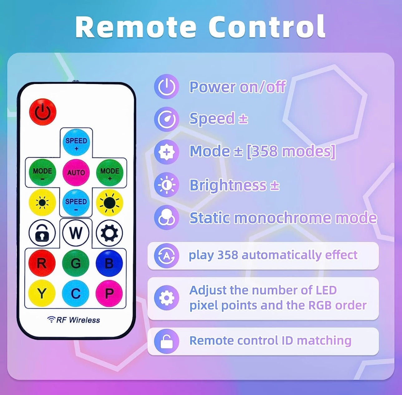 RGB HEX LEDs